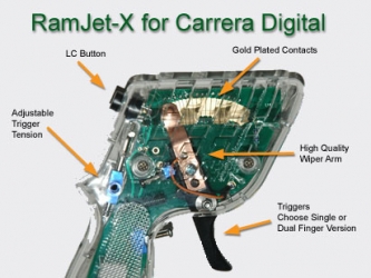 Actualizar 78+ imagen carrera controllers